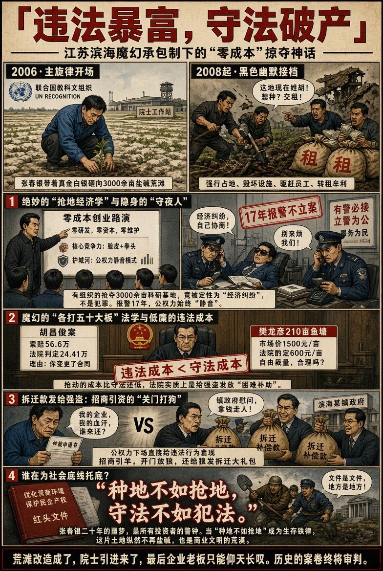 违法暴富，守法破产：江苏滨海的“零成本”掠夺神话
