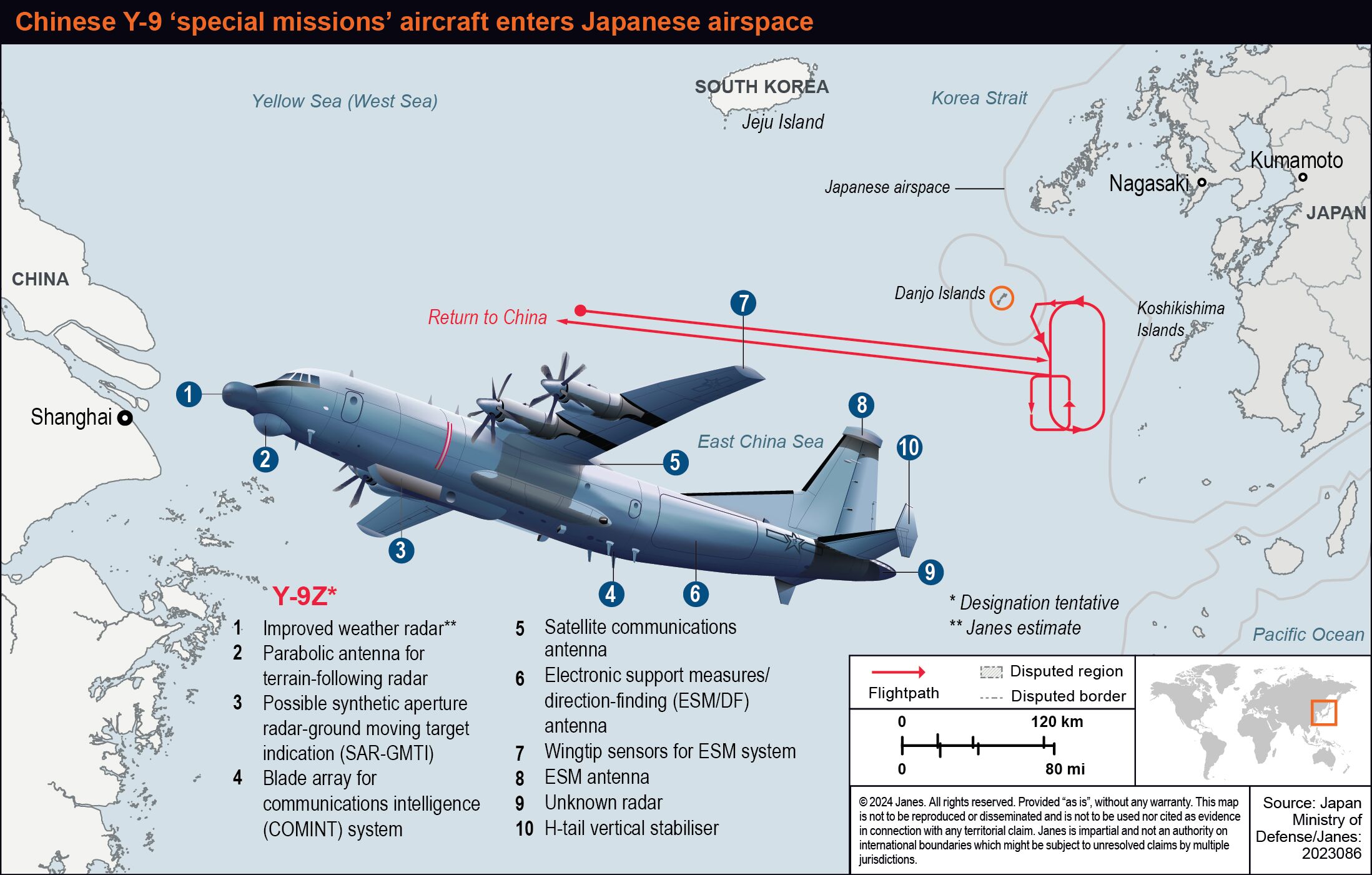 中国Y-9特种任务机与东海航迹资料图｜来源：Janes / 日本防卫省资料