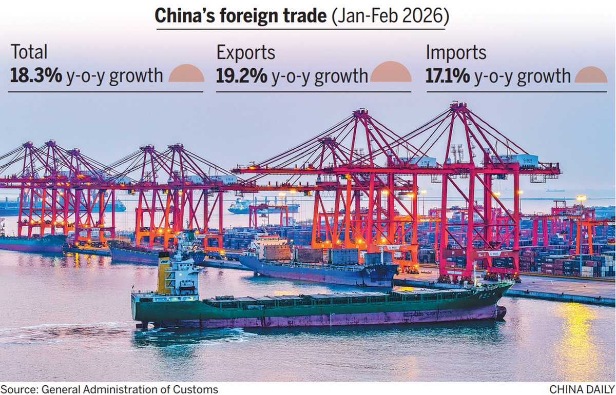 2026年中国港口集装箱和货轮资料图。密集的码头设施与货物流用于呈现中国以制造业和出口参与全球竞争的贸易能力|来源:The Star