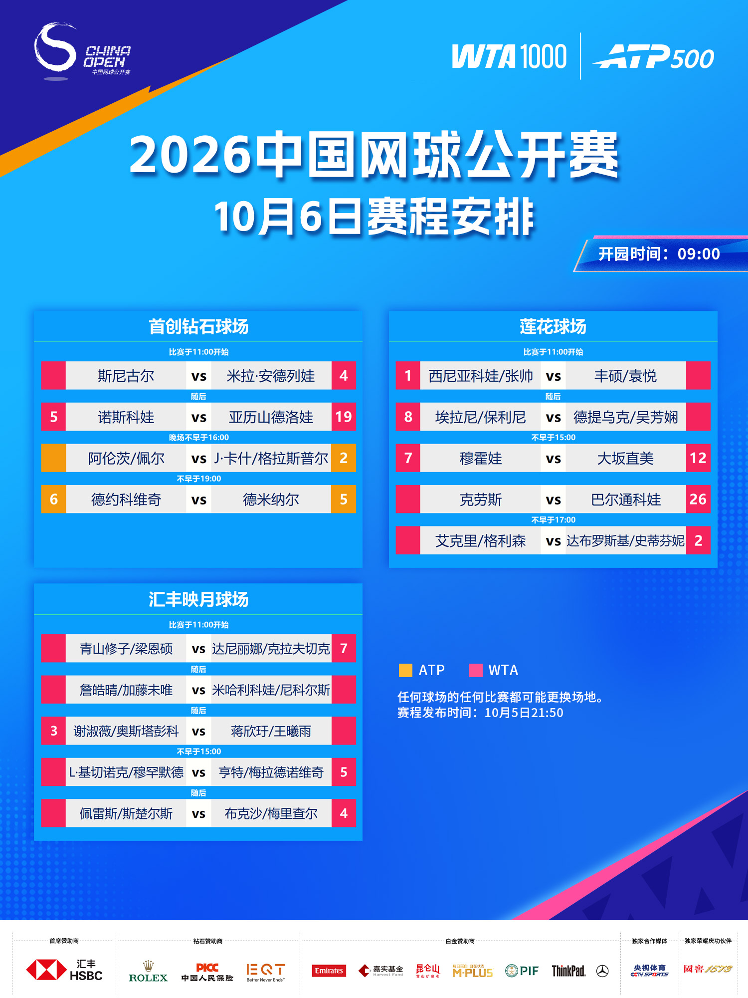 2026中国网球公开赛10月5日比赛资料图|来源:中国网球公开赛官方网站
