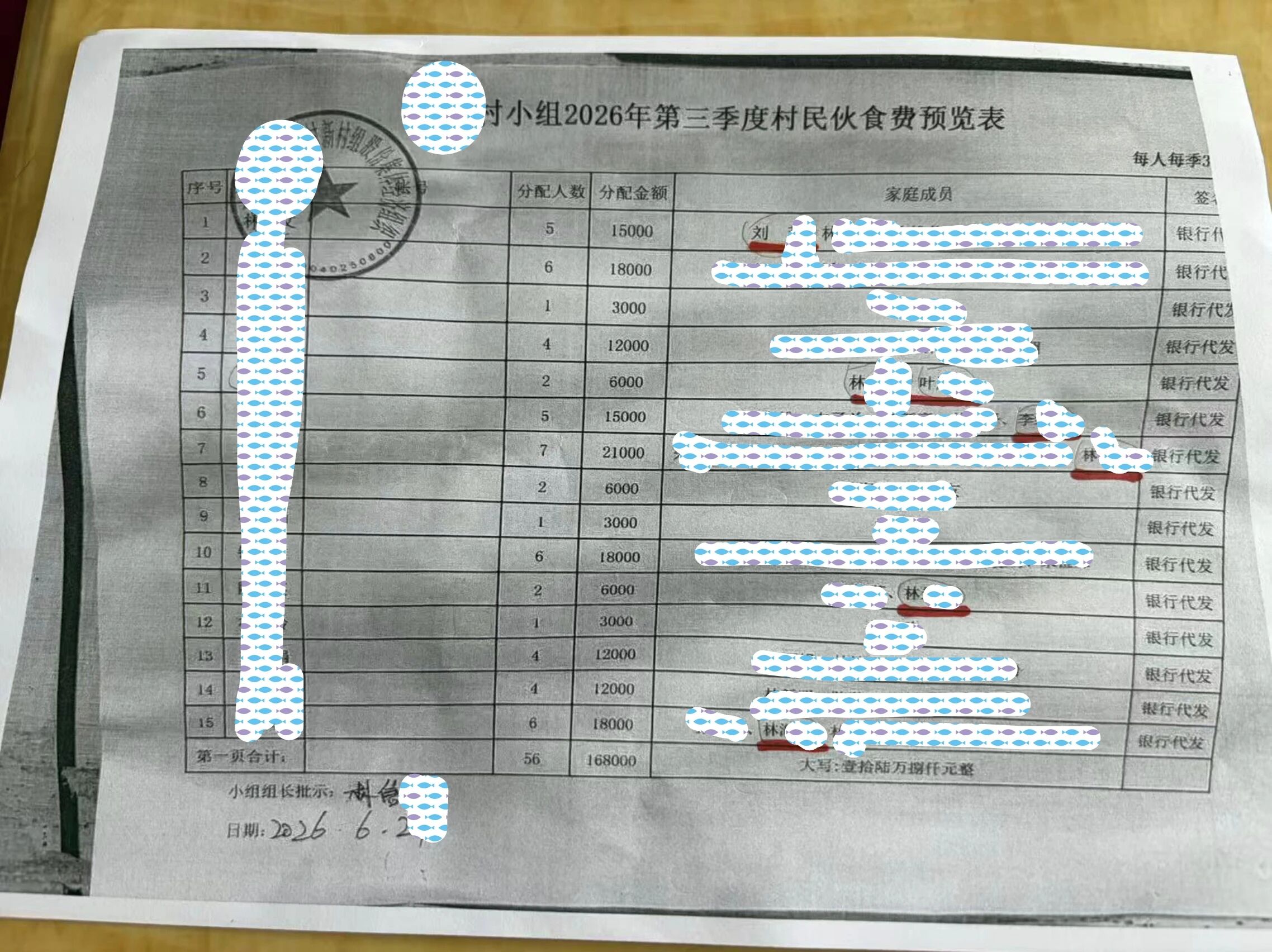 惠州村民小组长对抗法院判决，死人领分红，活人维权难